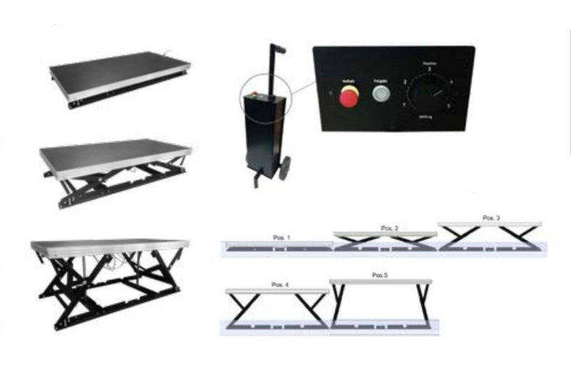 Load image into Gallery viewer, Mott TOP 06E, motorized (fixed)-Mott Mobile Systeme GmbH &amp; Co. KG-Concert Gear
